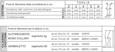 Gambaletto Seconda Classe Flebysan Classic